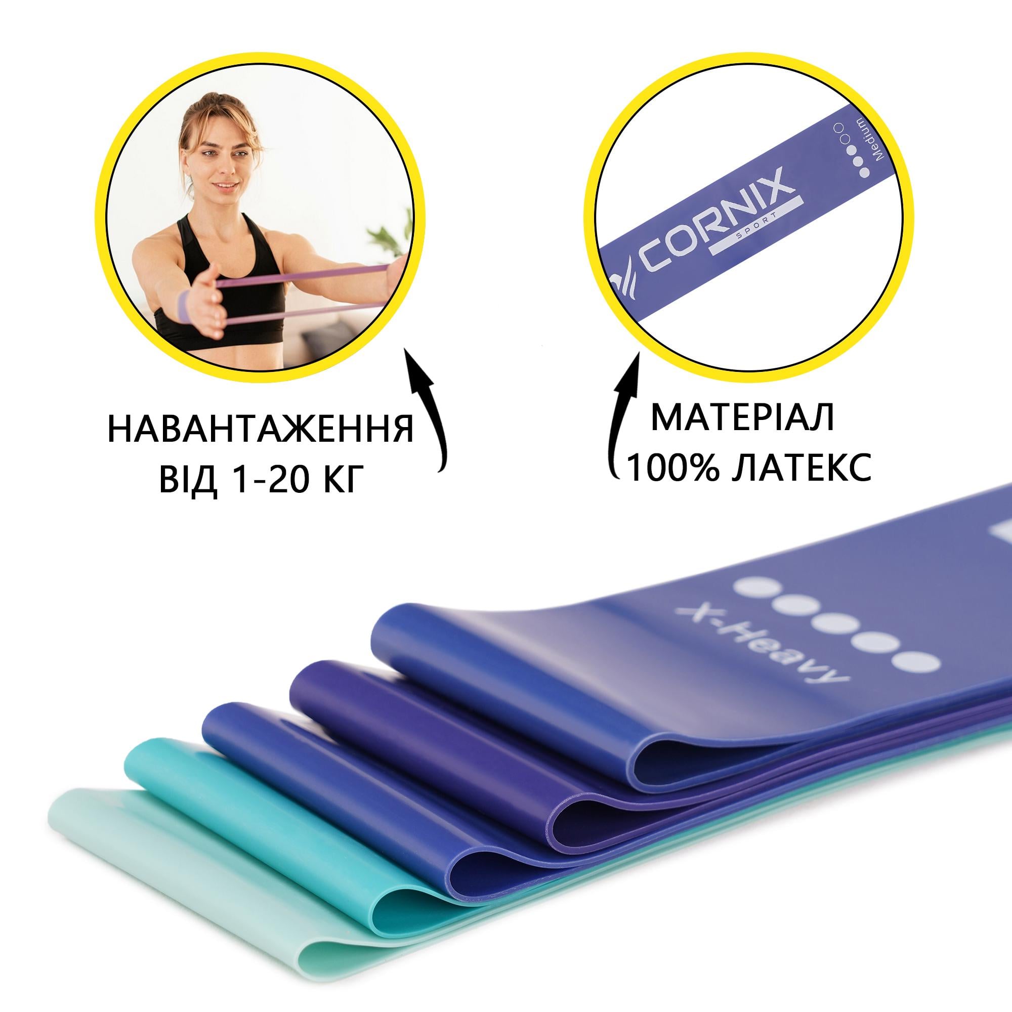 Резинки для фітнесу Cornix Mini Power Band XR-0047 5 шт. 1-20 кг (25801681) - фото 10