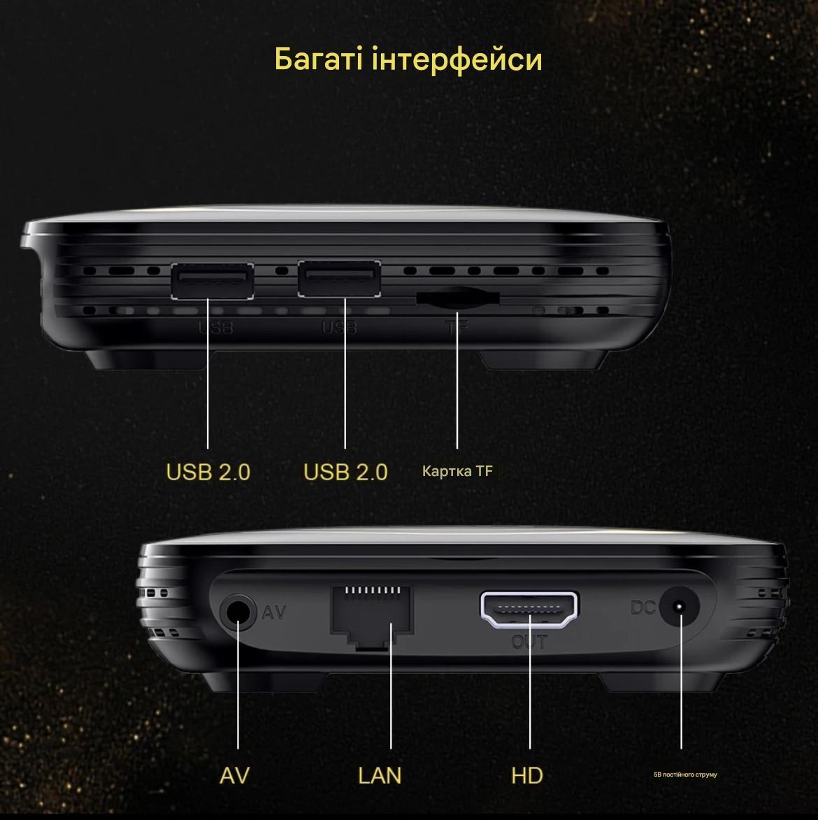 Смарт-приставка Transpeed 4/64 Gb Android 12 Налаштована - фото 8