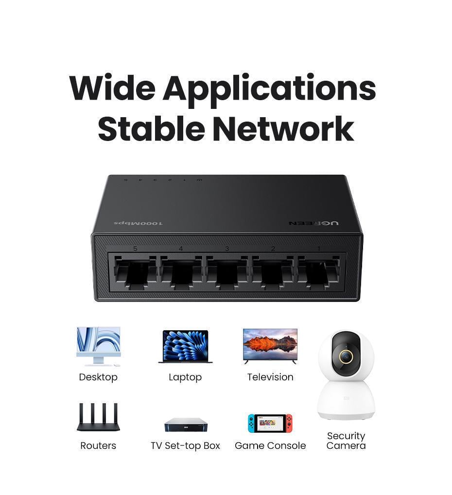 Комутатор мережевий Ugreen 5 портів 10/100/1000 мбіт/с Чорний (35492EU) - фото 11