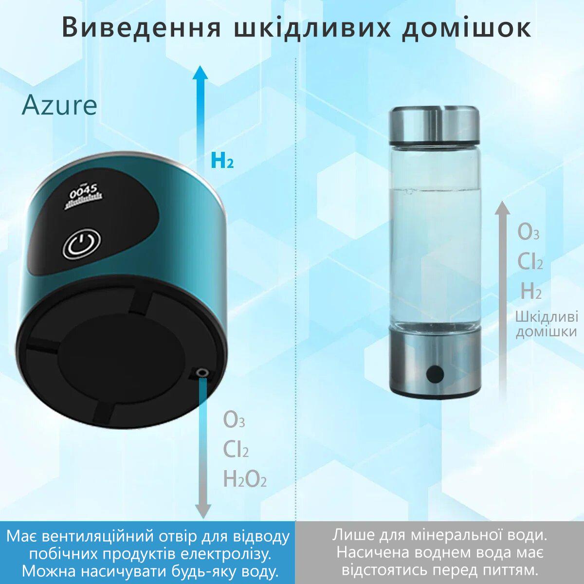 Генератор водородной воды Doctor-101 Azure водородная бутылка з мембраной DuPont 280 мл - фото 10