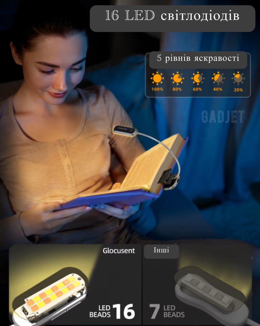 Лампа аккумуляторная Glocusent 2001 16 LED гибкая/металлическая Clip ножка с прищепкой для чтения книг/с таймером (2425775627) - фото 6 Лампа аккумуляторная Glocusent 2001 16 LED гибкая/металлическая Clip ножка с прищепкой для чтения книг/с таймером (2425775627) - фото 6