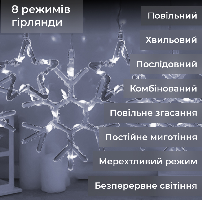 Гирлянда-штора Звезды и снежинки размер 3х0,9 м 10 фигур Белый - фото 3 Гирлянда-штора Звезды и снежинки размер 3х0,9 м 10 фигур Белый - фото 3