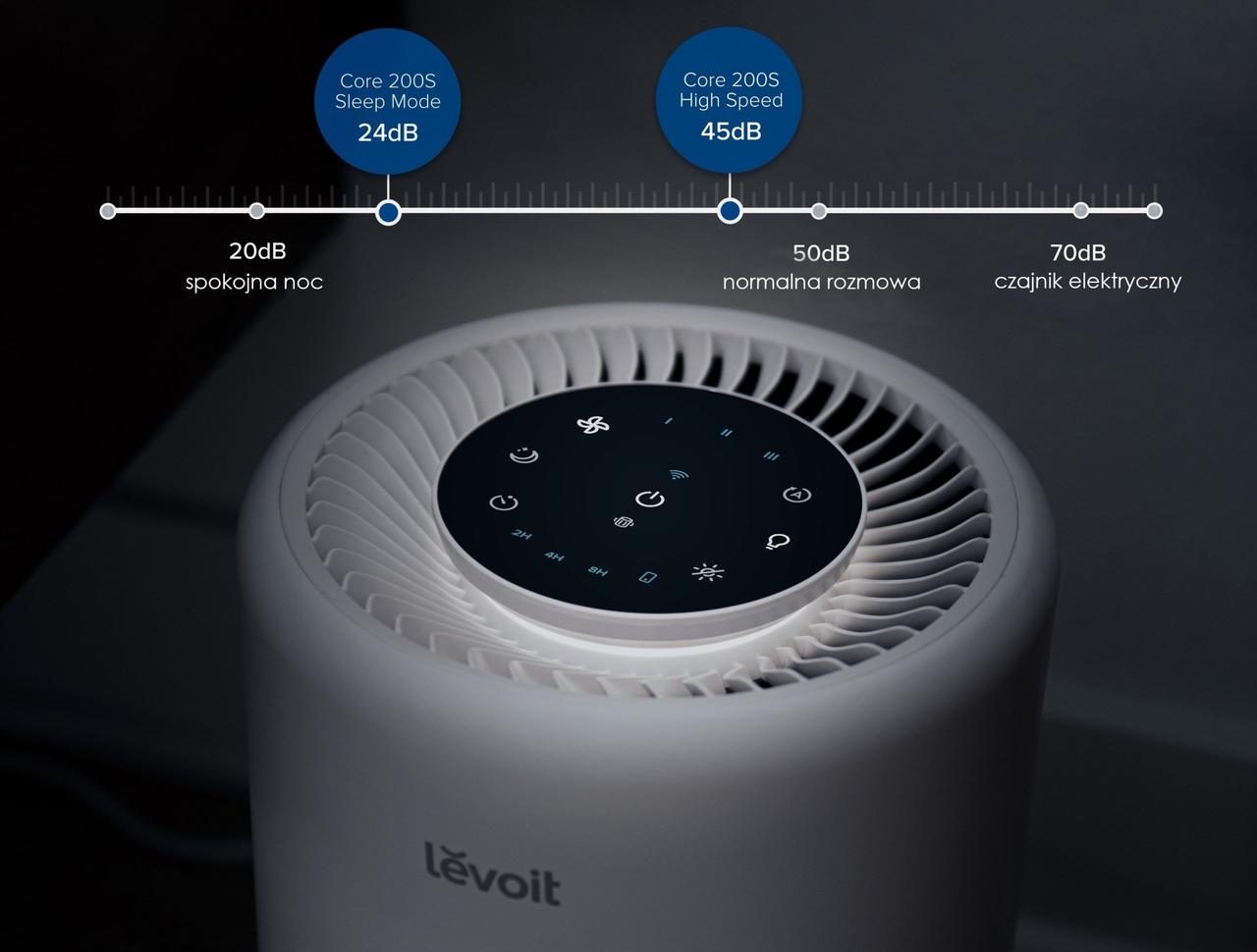 Очищувач повітря Levoit Smart Air Purifier Core 200S White (HEAPAPLVSEU0064) - фото 3 Очищувач повітря Levoit Smart Air Purifier Core 200S White (HEAPAPLVSEU0064) - фото 3
