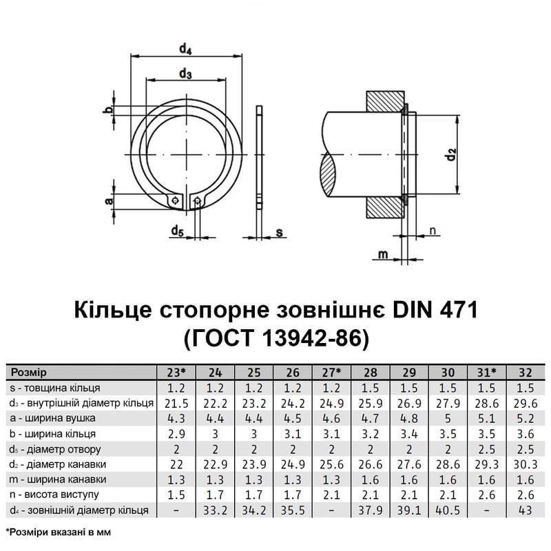 Кольцо стопорное наружное Metalvis DIN471 сталь без покрытия ⌀ 32 мм х 1,5 мм 100 шт. (95PK1000095PK10320) - фото 2