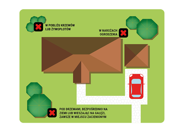 Пастка для комарів No Pest Mosquito trap (Mosquito trap) - фото 3 Пастка для комарів No Pest Mosquito trap (Mosquito trap) - фото 3
