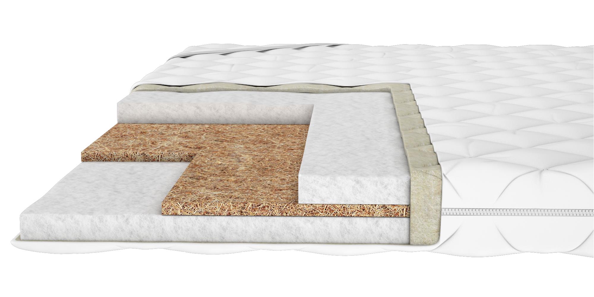 Тонкий матрас-топпер PURPLE Sleep Cocos лён 160x200 см (10110330440-160200) - фото 3