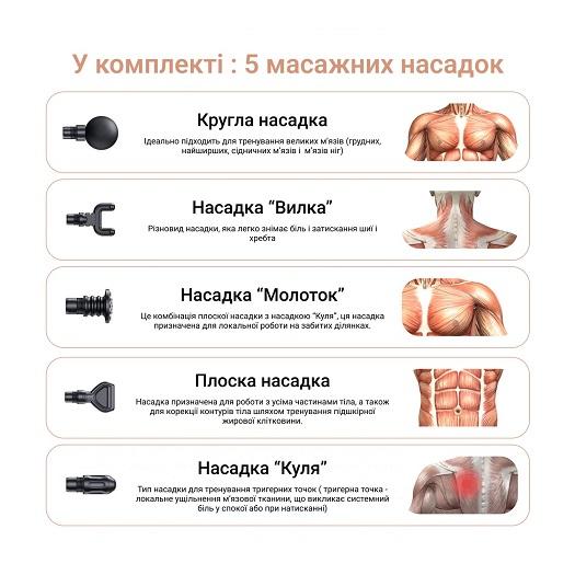 Масажер для тіла та м'язів ручний Medica+ MassHand Pro 6.0 перкусійний (18617) - фото 6