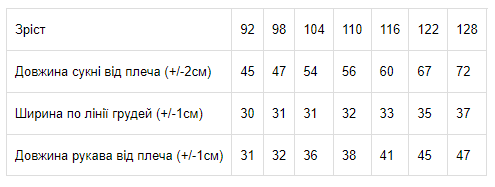 Сукня для дівчинки Носи своє 92 см Мята (6004-057-33-v69) - фото 2