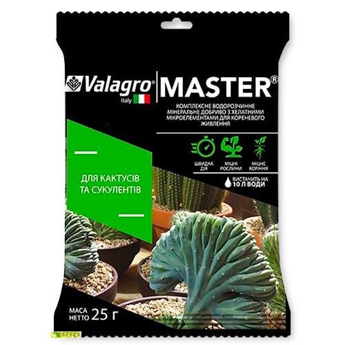 Комплексное минеральное удобрение Florium Master для кактусов и суккулентов 25 г