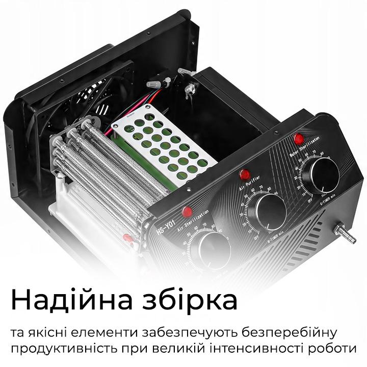 Озонатор для воздуха промышленный Doctor-101 D60-H 3в1 с функцией ионизации (HS-G01) - фото 2