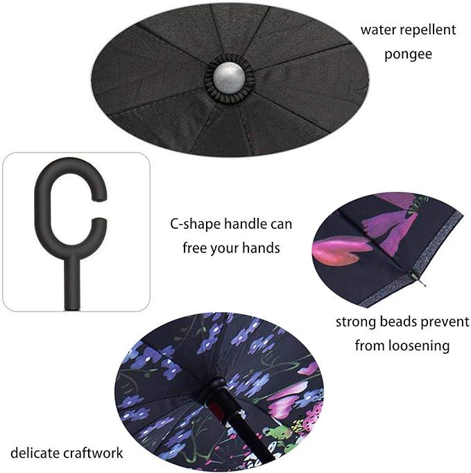 Парасолька зворотного складання Iris 8 спиць купол 120 см (30242) - фото 2 Парасолька зворотного складання Iris 8 спиць купол 120 см (30242) - фото 2