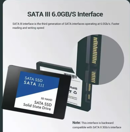 Жесткий диск SSD 4 Тб 2.5" SATA-III 550 МБ/с. 3D NAND (29464363) - фото 3