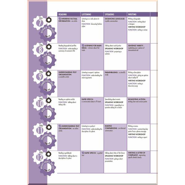 Учебник Open Mind British English Upper-Intermediate Student's Book Pack - фото 4 Учебник Open Mind British English Upper-Intermediate Student's Book Pack - фото 4