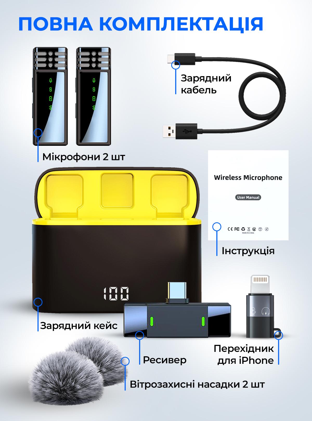 Микрофон беспроводной петличный OnePro с ветрозащитной насадкой Черный (73716) - фото 7 Микрофон беспроводной петличный OnePro с ветрозащитной насадкой Черный (73716) - фото 7