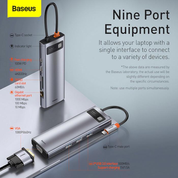 USB-хаб Baseus Metal Gleam Series 9-in-1 Multifunctional Type-C Docking Station Space Gray (CA -CU0G) - фото 5