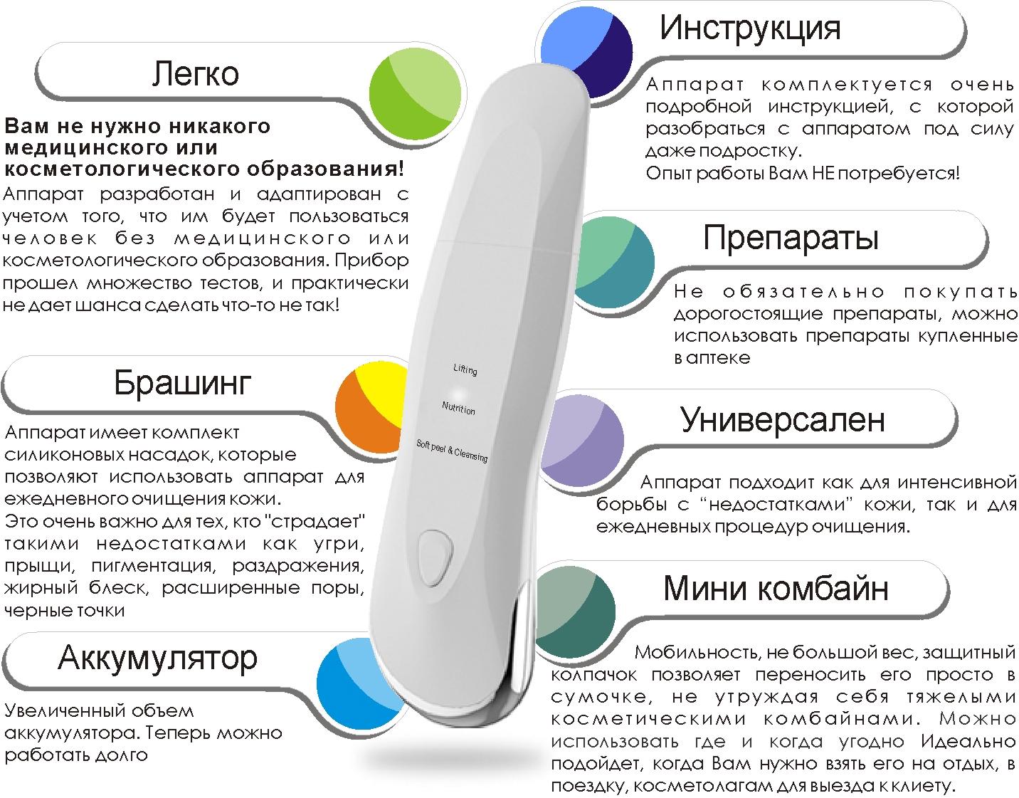 Скрабер ультразвуковий Be perfect Expert PROFF 8в1 з брашингом для щоденного догляду - фото 19 Скрабер ультразвуковий Be perfect Expert PROFF 8в1 з брашингом для щоденного догляду - фото 19