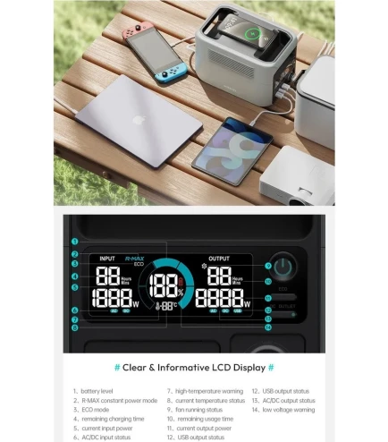 Зарядная станция Romoss RM300 - фото 10 Зарядная станция Romoss RM300 - фото 10