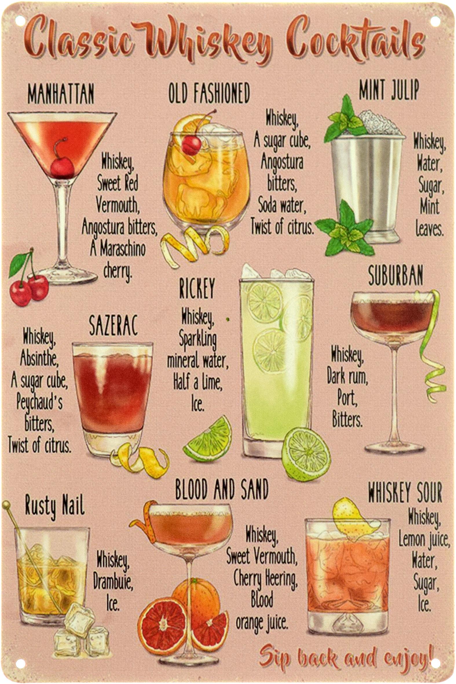 Табличка металлическая "Classic Whiskey Cocktails" 20x30 см (ms-104028)