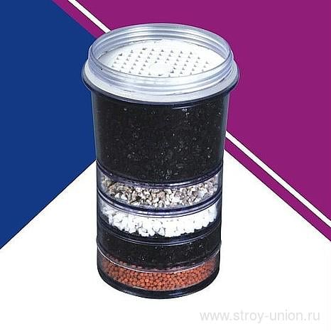 Картриджи к фильтру CNC Victoria и аналогичным настольным фильтрам для воды - фото 5 Картриджи к фильтру CNC Victoria и аналогичным настольным фильтрам для воды - фото 5