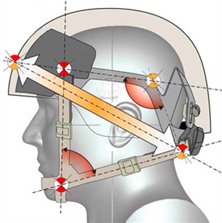 Підвісна система для шолома FMA Helmet Retention System H-Nape Койот (71050) - фото 3