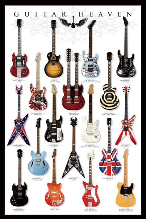 Постер плакат Гітарний Рай/Guitar Heaven 61x91,5 см