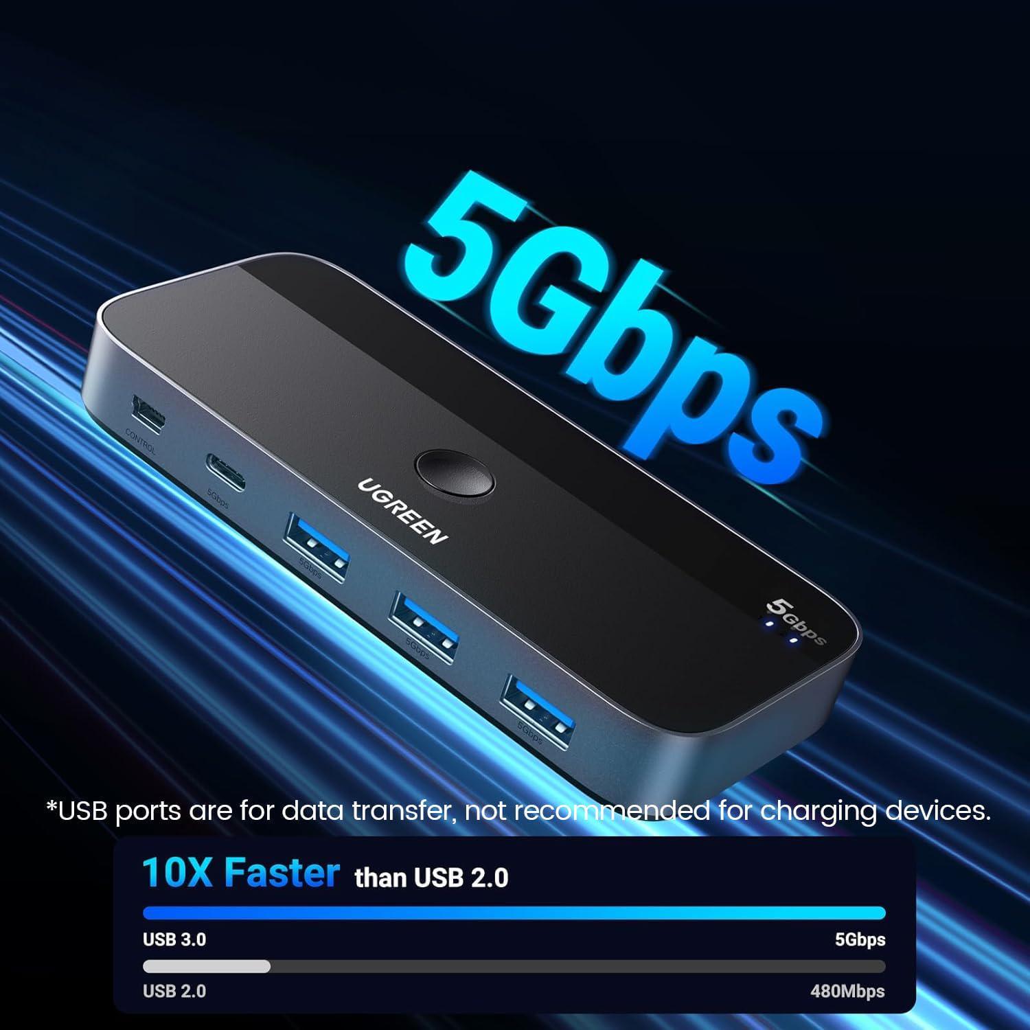 Перемикач USB-C UGREEN 2 ПК-4 порти USB-A USB-C 3.0/5 Гбіт/с з пультом Switch Сірий (25098) - фото 7 Перемикач USB-C UGREEN 2 ПК-4 порти USB-A USB-C 3.0/5 Гбіт/с з пультом Switch Сірий (25098) - фото 7