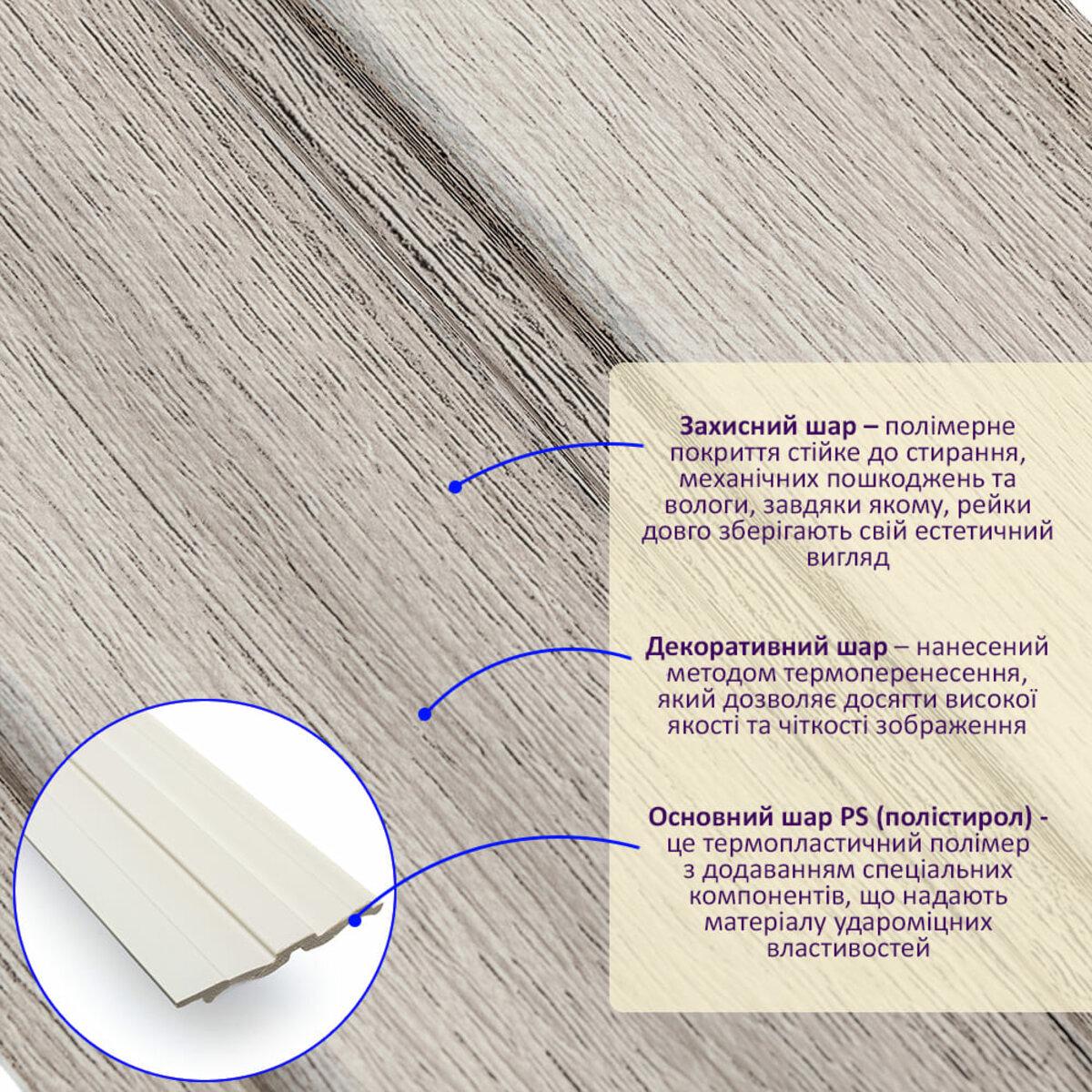 Рейка декоративная PS D 2900x120x12 мм (SW-00002143) - фото 2 Рейка декоративная PS D 2900x120x12 мм (SW-00002143) - фото 2