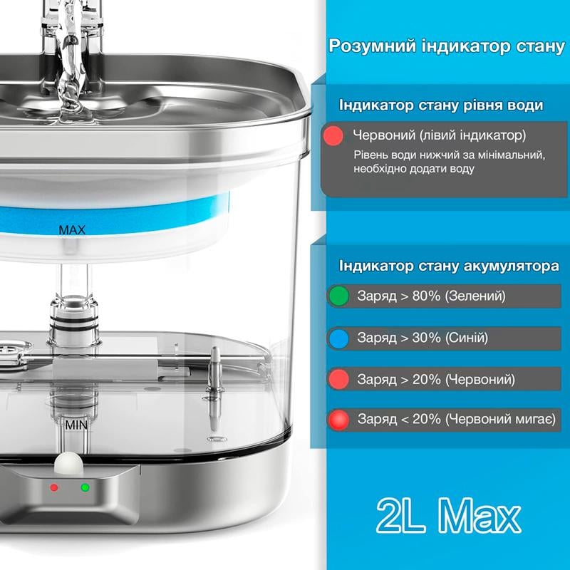 Поилка-фонтан для кошек и собак NPET WF190 2 л с аккумулятором датчиком движения нержавеющая сталь Прозрачный (1043) - фото 9 Поилка-фонтан для кошек и собак NPET WF190 2 л с аккумулятором датчиком движения нержавеющая сталь Прозрачный (1043) - фото 9