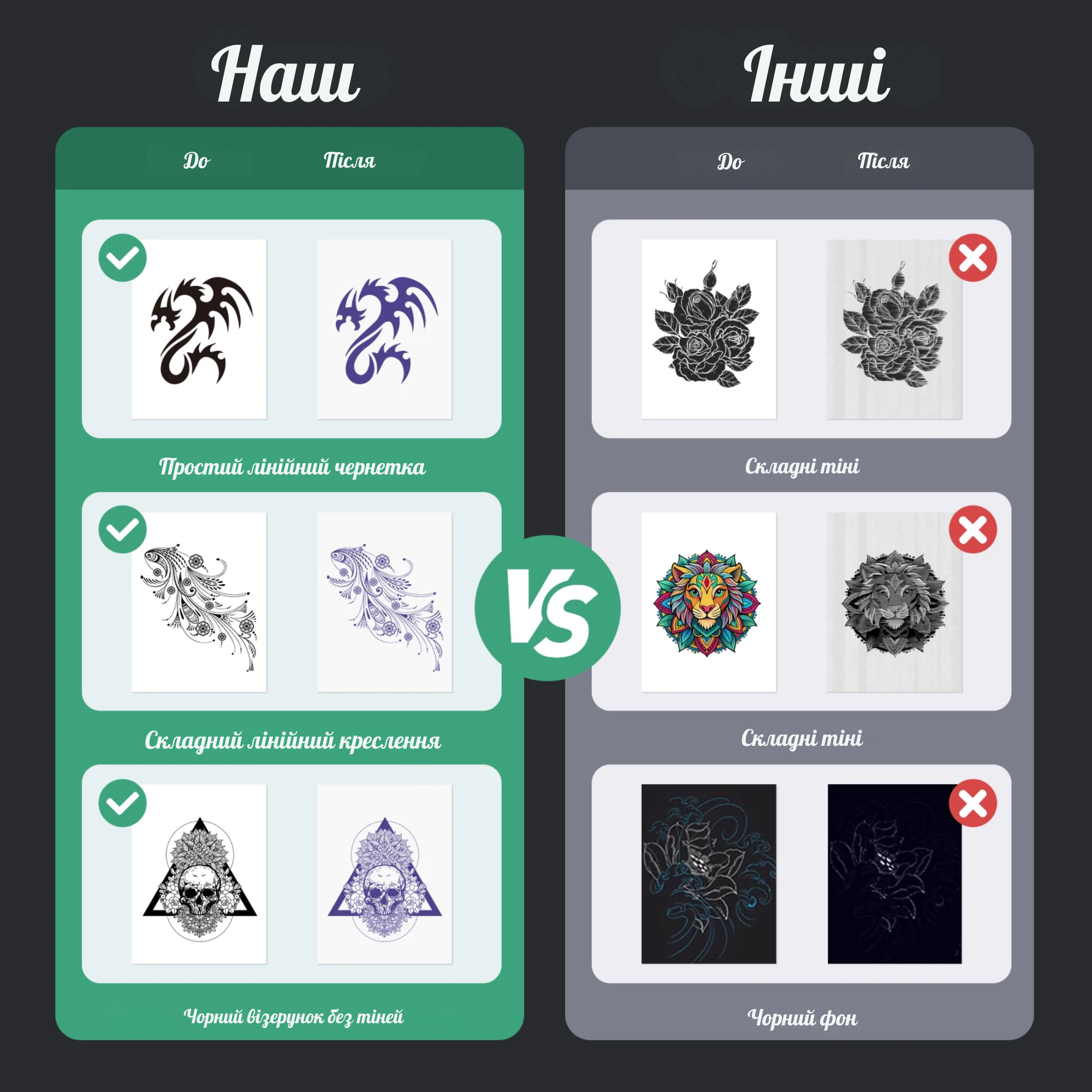 Термопринтер A4 Bluetooth 2000 mAh/2 рулона термо бумаги/5 листов бумаги для трансфера тату (GS-310) - фото 3