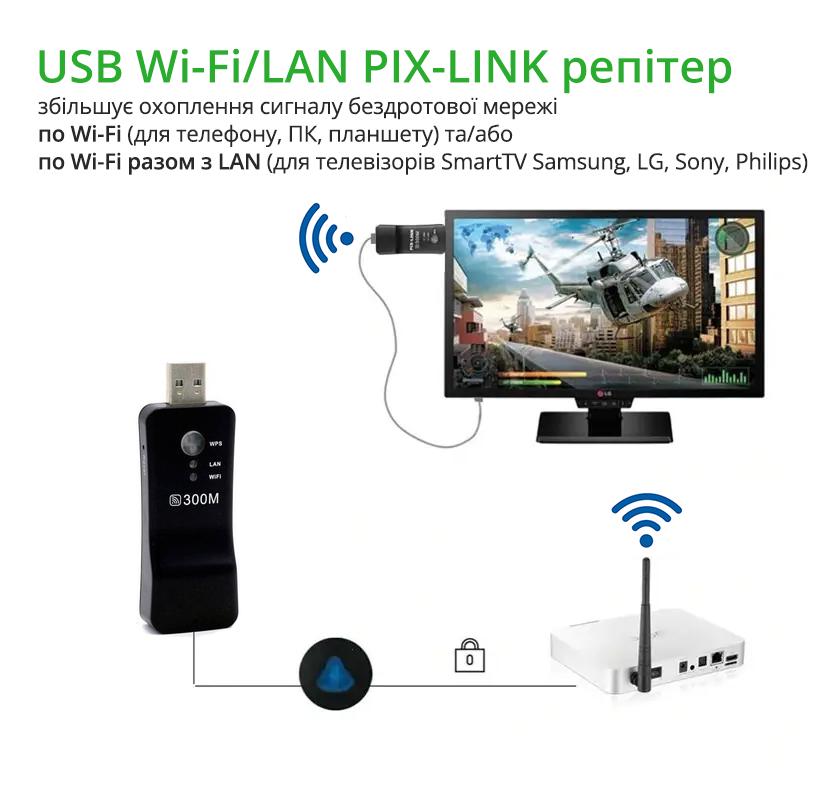 Адаптер-ретранслятор PIX-LINK 300Mbps Range Extender USB LAN Wi-Fi для Smart телевизора/ПК/гаджетов (12630488) - фото 2