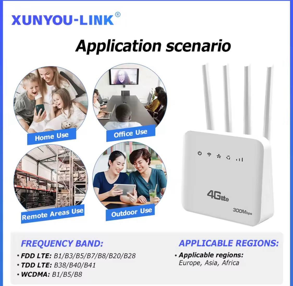 Маршрутизатор XUNYOU Link 4G LTE SIM WAN/LAN Wireless Router WIFI6 (30546358) - фото 5 Маршрутизатор XUNYOU Link 4G LTE SIM WAN/LAN Wireless Router WIFI6 (30546358) - фото 5
