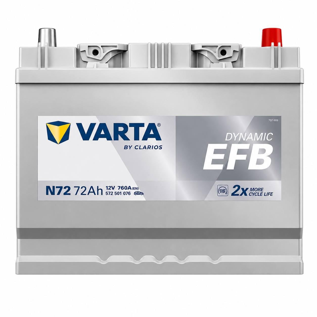 Акумулятор автомобільний Varta Asia EFB N72 72 Ah 760A R+ 12V (3175021180)