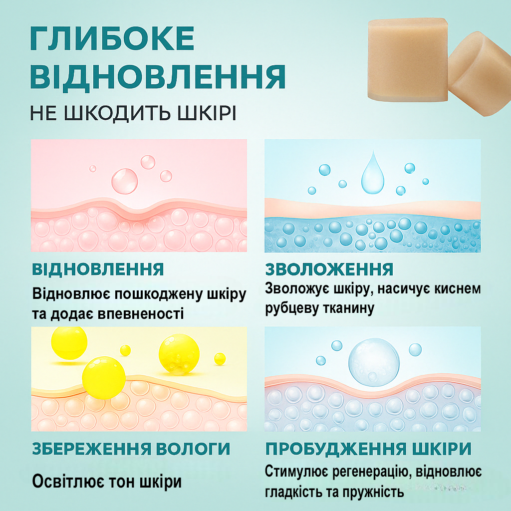 Силіконовий пластир від післяопераційних рубців/для шрамів після кесаревого/швів/опіків 4х150 см (R9379) - фото 9 Силіконовий пластир від післяопераційних рубців/для шрамів після кесаревого/швів/опіків 4х150 см (R9379) - фото 9