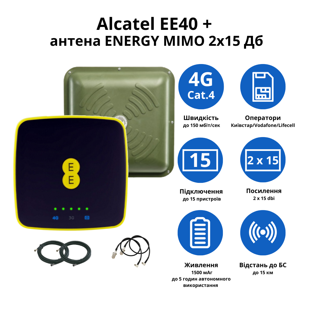 Wi-Fi роутер Alcatel EE40 з антеною Energy MIMO 2х15 дБ (13946149) - фото 2