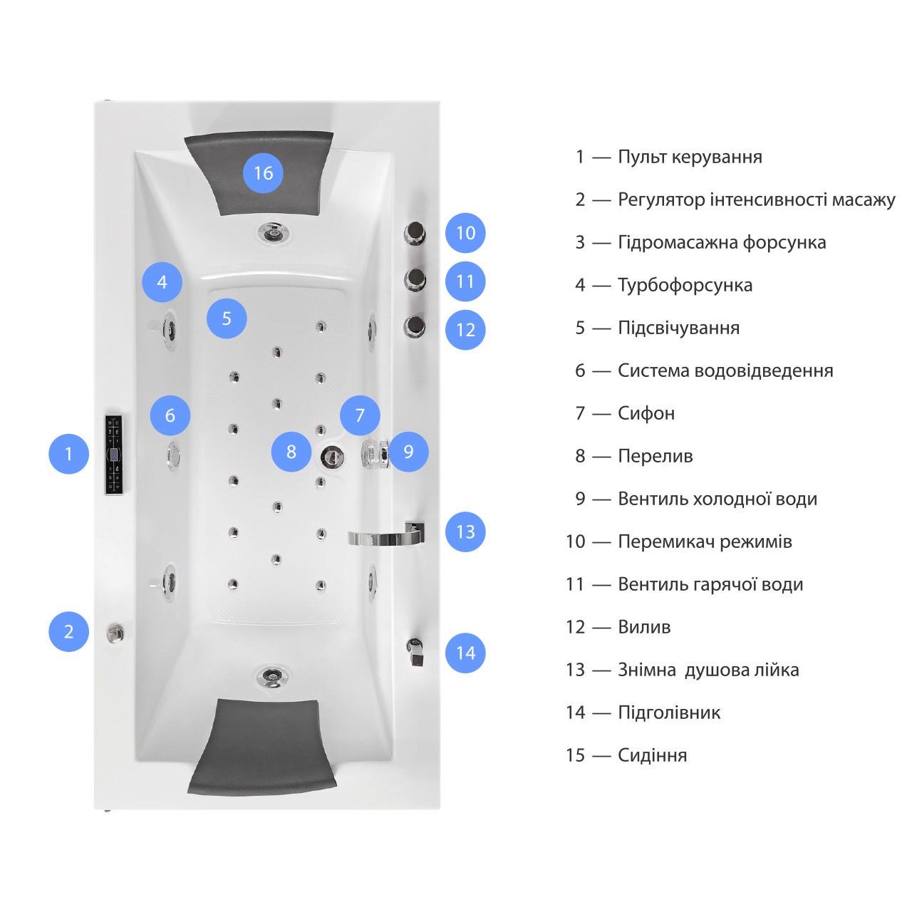 Ванна акриловая Iris с гидромассажем и аэромассажем TLP-658 new 180х90х76 см - фото 2 Ванна акриловая Iris с гидромассажем и аэромассажем TLP-658 new 180х90х76 см - фото 2