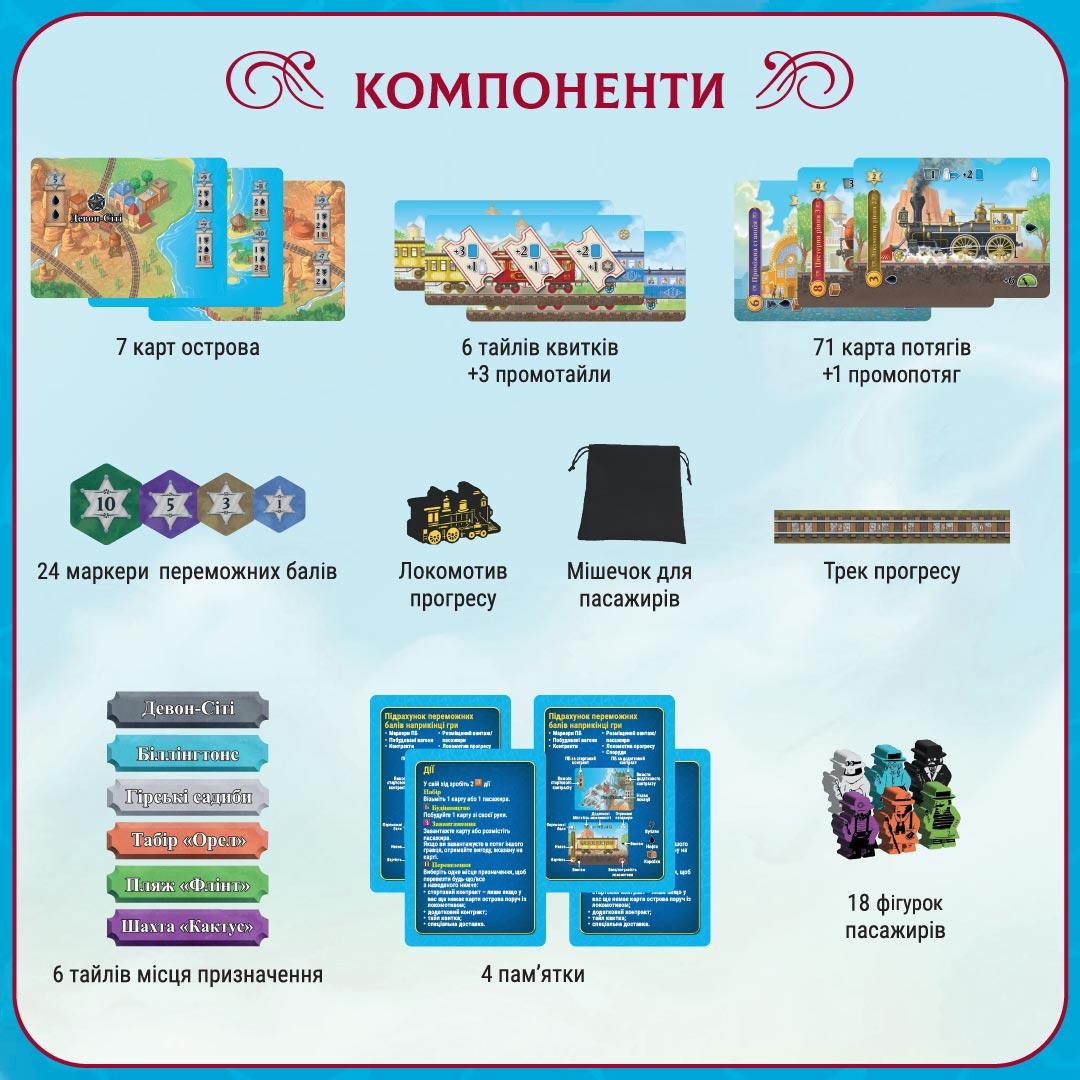 Настольная игра Остров Железных дорог: Все (8062) - фото 2 Настольная игра Остров Железных дорог: Все (8062) - фото 2