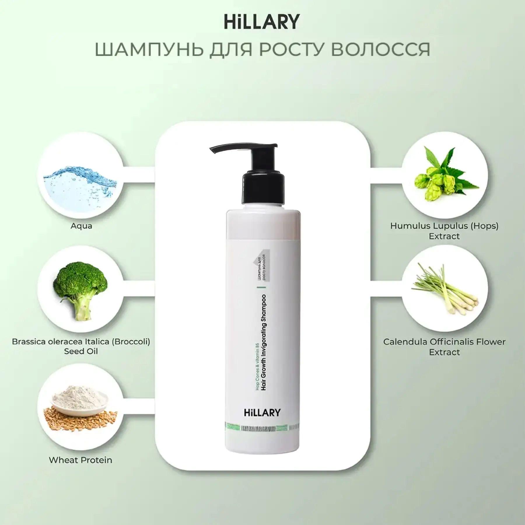 Шампунь для росту волосся Hillary Hop Cones&B5 Hair Growth Invigorating (HI-07-203) - фото 2