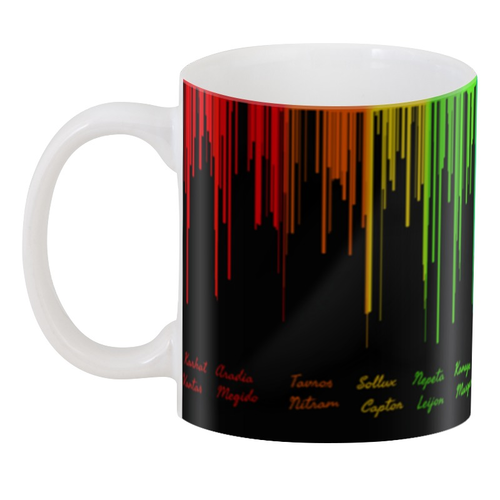 Чашка GeekLand Homestuck 330 мл (CP 03.272)