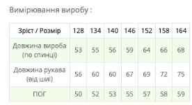 Куртка Cvetkov Каталея 128 см Голубой (2000000171920) - фото 4 Куртка Cvetkov Каталея 128 см Голубой (2000000171920) - фото 4