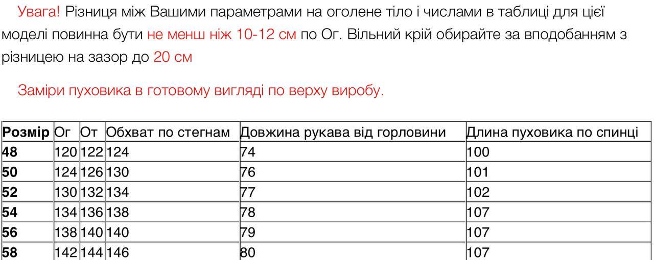 Пуховик-кокон батал р. 52 Айворі (9519s\52) - фото 4