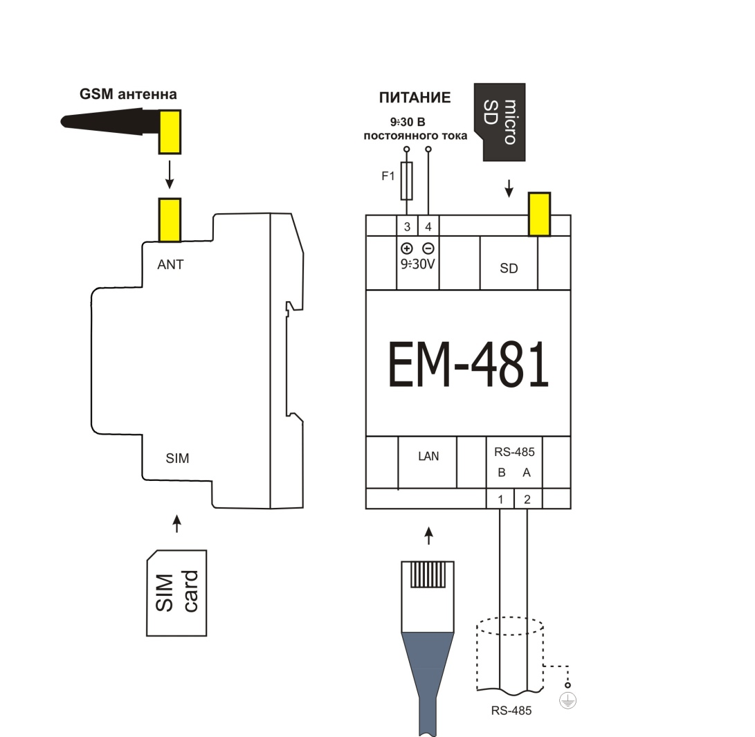 Контролер Web-доступу до управління Modbus Новатек-Електро ЕМ-481 (NTEM48100) - фото 4