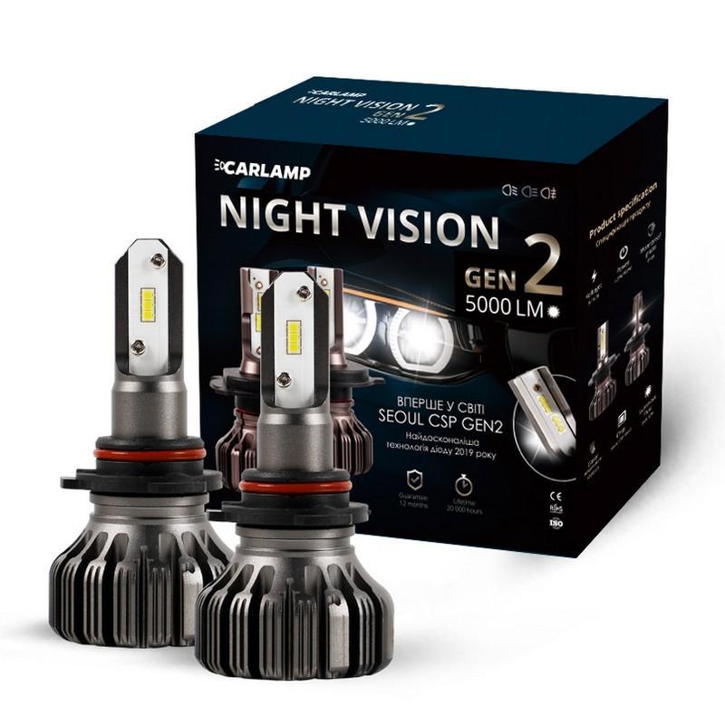 Автолампы светодиодные Carlamp H10 Night Vision Gen2 Led 5500K 5000 Lm (NVGH10)