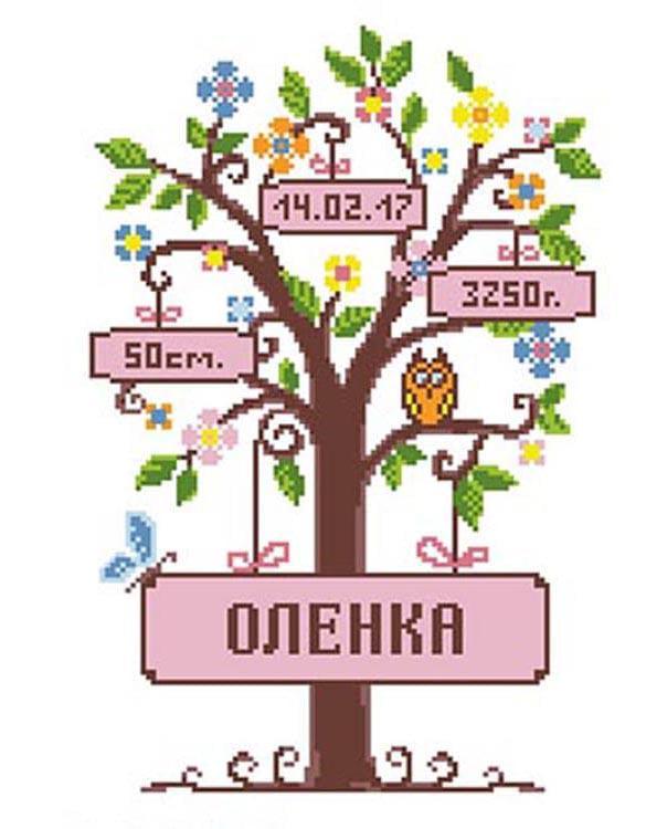 Схема картины Метрика девочки Деревце для вышивки бисером на ткани (ТЛ013)