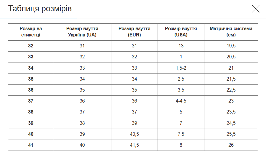 Ролики квади SP-Planeta Z-3854 р. 38 Коричневий (Z-3854_Коричневый_38) - фото 11 Ролики квади SP-Planeta Z-3854 р. 38 Коричневий (Z-3854_Коричневый_38) - фото 11