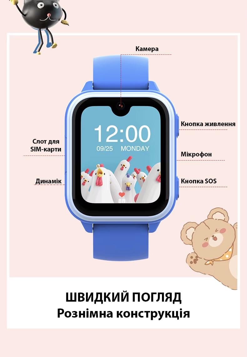 Смарт-годинник дитячий для дівчинки KT33 з AMOLED екраном GPS/прослуховування/пульсометром 900 мАг Рожевий (27735400) - фото 5 Смарт-годинник дитячий для дівчинки KT33 з AMOLED екраном GPS/прослуховування/пульсометром 900 мАг Рожевий (27735400) - фото 5