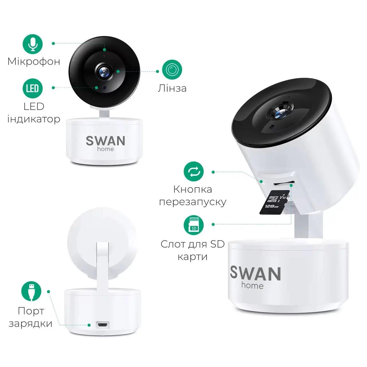 Видеоняня Swan Baby Home Smart Eye V2.0 Wi-Fi 360 градусов с подключением к телефону Белый (64975736) - фото 4