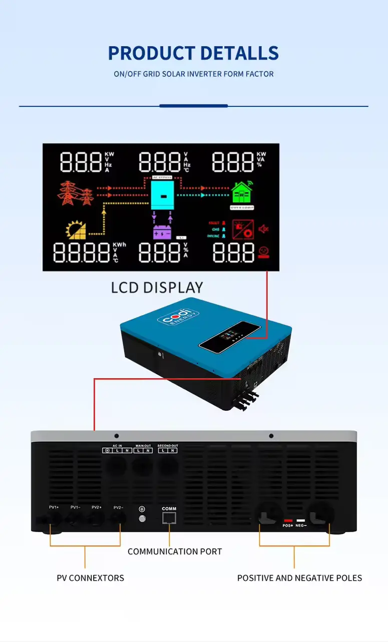 Инвертор гибридный автономный Codi Energy 4,2 кВт 24V (MPPT 6200w 120a) - фото 5