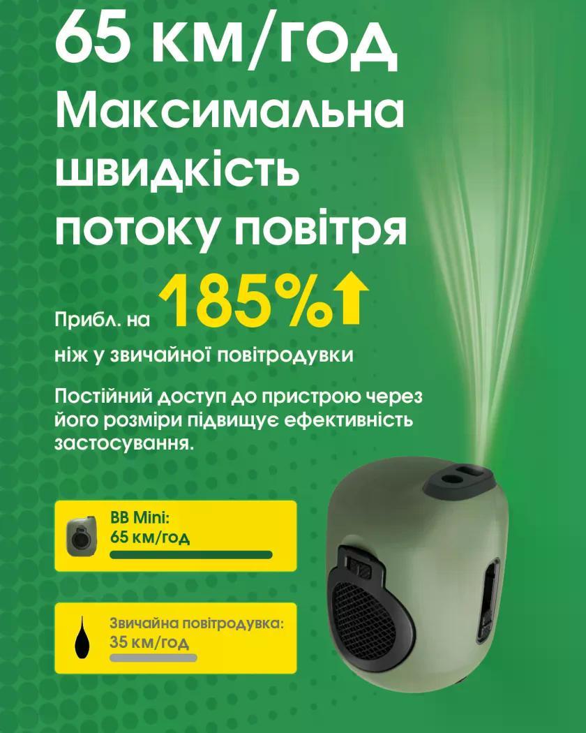 Компресор Nitecore BB Mini Power Bank Зелений (27831874) - фото 3 Компресор Nitecore BB Mini Power Bank Зелений (27831874) - фото 3