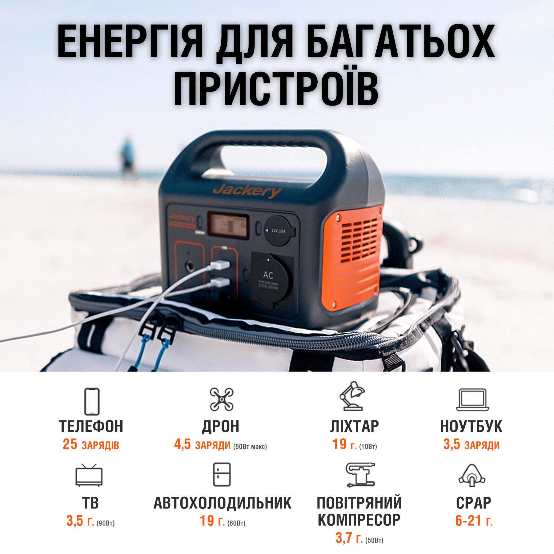 Станція резервного живлення Jackery Explorer 240 EU 240 Вт/г 200 Вт (9278813) - фото 5