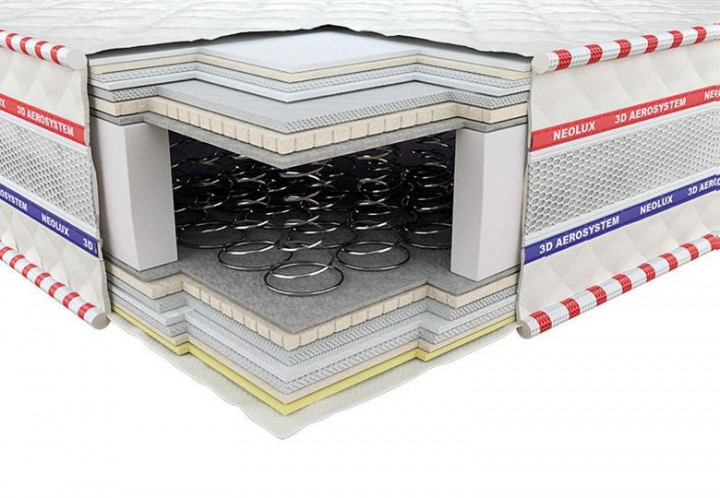 Матрас ортопедический Гранд 3D Зима-лето 80x190 см (19406) - фото 2 Матрас ортопедический Гранд 3D Зима-лето 80x190 см (19406) - фото 2
